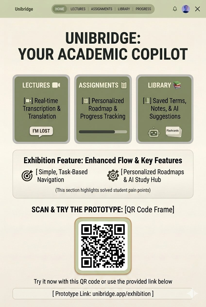UniBridge exhibition poster